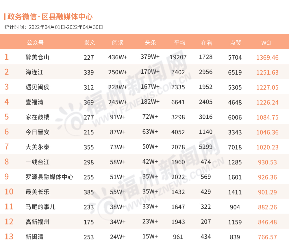 中国贸促会：已有近70家中外知名企业签约第三届链博会