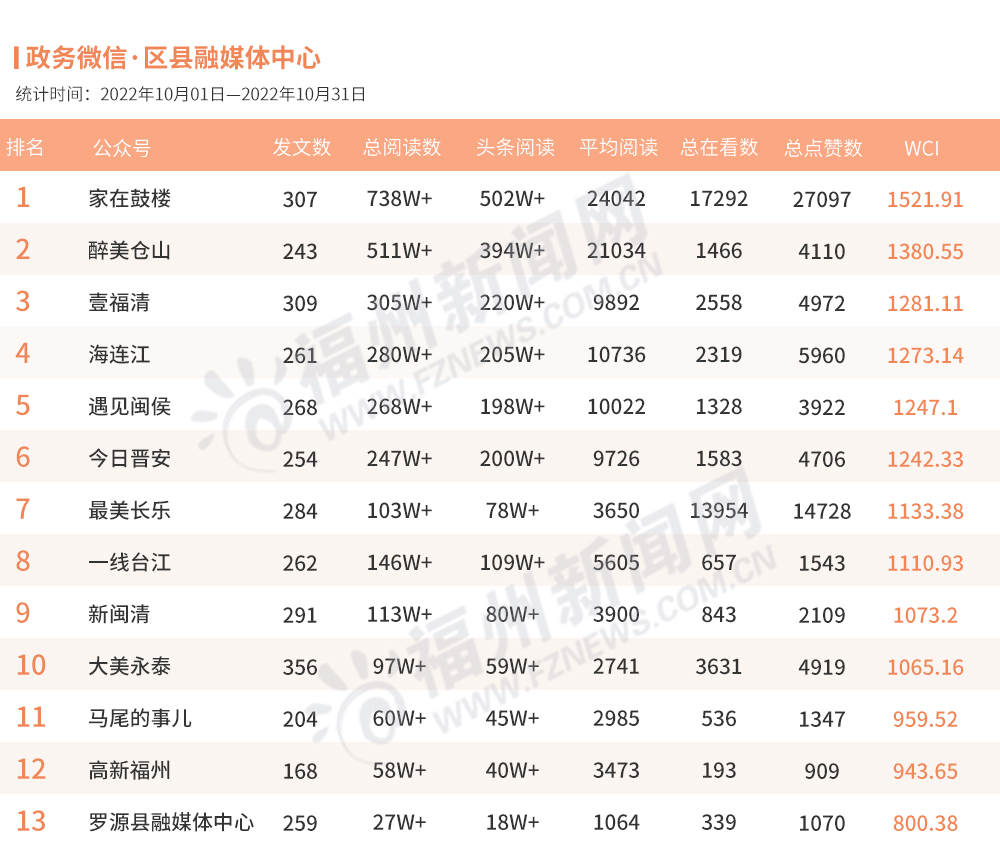 财经聚焦·地方两会经济热词促银发经济发展各地将如何发力？